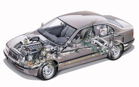 國外汽車產品設計之汽車透視效果圖欣賞與銷售價值